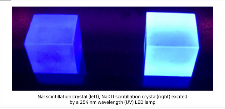 Figure 1 : NaI scintillation crystal (left), NaI:Tl scintillation crystal(right) excited by a 254 nm wavelength (UV) LED lamp