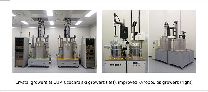 Figure 2 : Crystal growers at CUP. Czochralski growers (left), improved Kyropoulos growers (right)