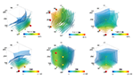 Robots Map Chemical Reaction “Hyperspaces” to Unlock Complex Networks 사진