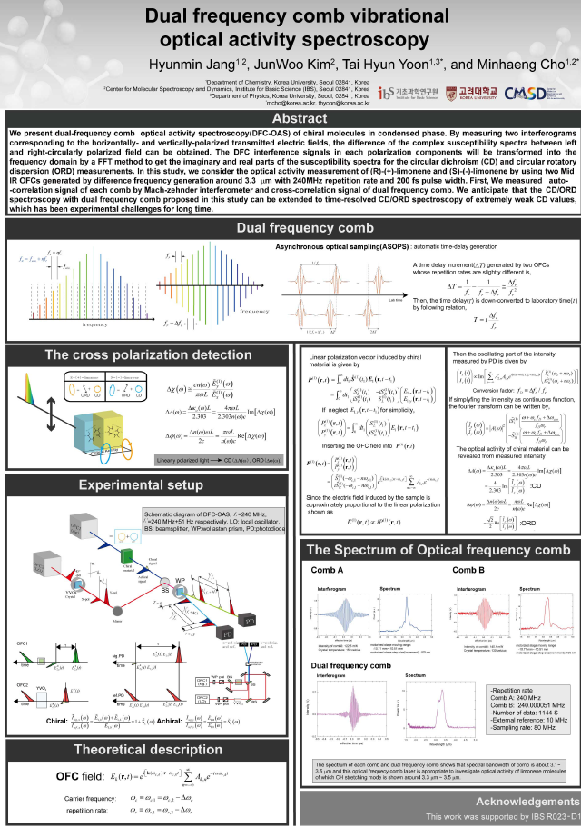 Dual frequency comb vibrational optical activity spectroscopy