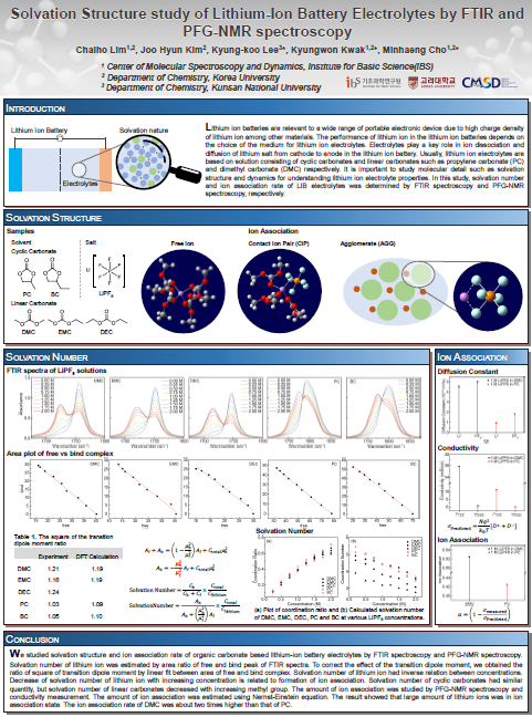 Solvation Structure study of Lithium-Ion Battery Electrolytes by FTIR and PFG-NMR spectroscopy