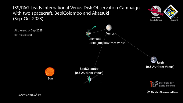 Invitation to the 2023 International Venus Observation Campaign 사진