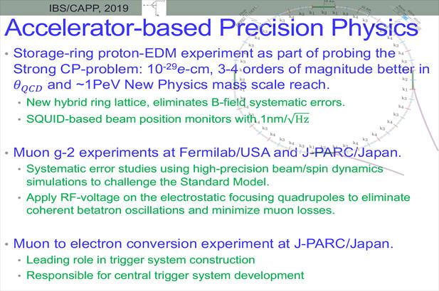 Accelerator-based Precision Physics