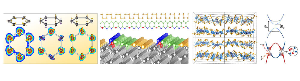 DFT Approach for Lower-dimensional Quantum Materials