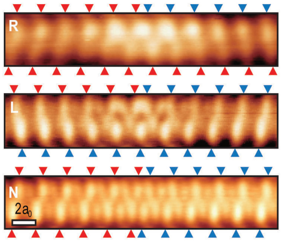 Figure 1. Scanning tunneling microscopy images of three different solitons, right-chiral (R), left-chiral (L), and non-chiral (N) solitons, along in atomic wires.