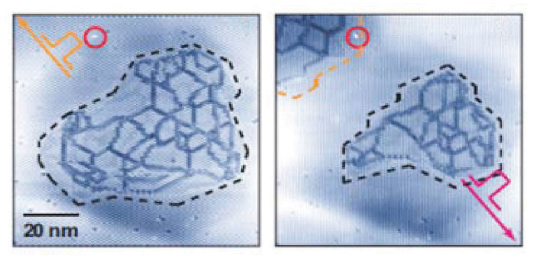 Figure 4. Schematics of nanoscale manipulation of the CDW-Mott phase of 1T- TaS2 based on scanning tunneling microscope.