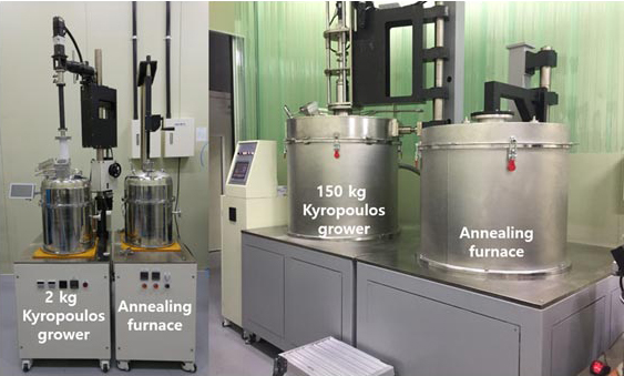 Kyropoulos crystal growers, KY01 (left) and KY02 (right)