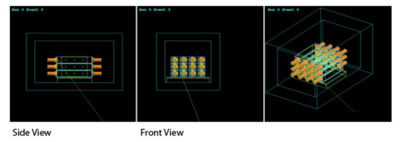 KIMS detector simulation