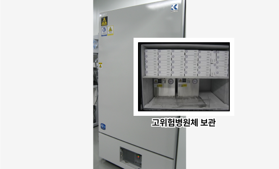 Deep Freezer