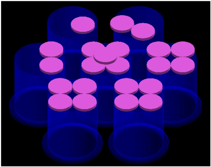 A 3D model visualizing the arrangement of multiple sample disks on top of the High-Purity Germanium (HPGe) detector array.
