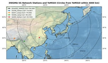 ENIGMA SG Network Stations and YeMIGO (Circles from YeMIGO within 4000km)