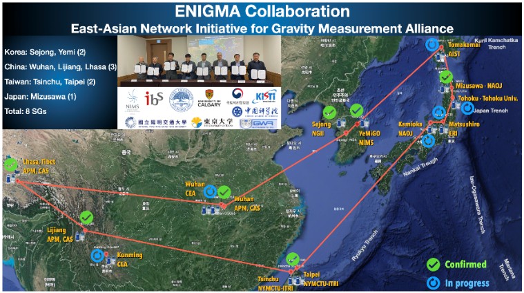 A satellite map illustrating the ENIGMA East-Asian gravity measurement network connecting stations across Korea, China, Taiwan, and Japan, including an inset photo of a collaboration signing ceremony.