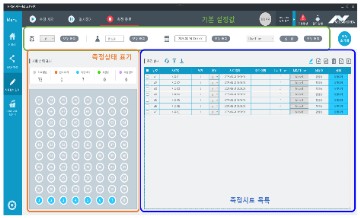 기기제어 시스템 사진 - 측정상태가 표기됩니다