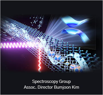 Spectroscopy group