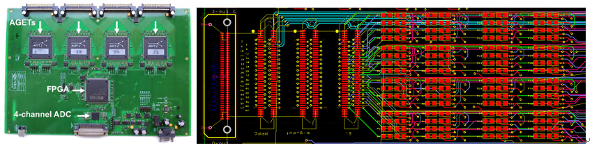 (a)	Photograph of a single AsAd board (E. C. Pollacco et al., NIMA 2018) (b)	A schematic drawing of the ZAP board
