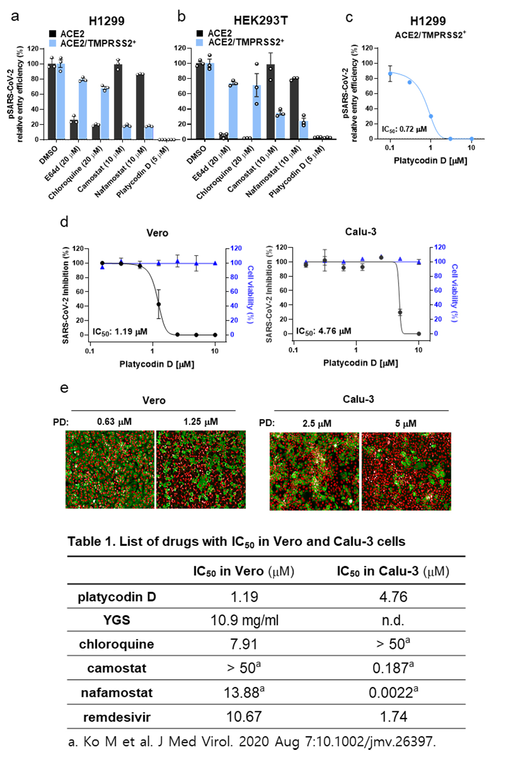 fig6